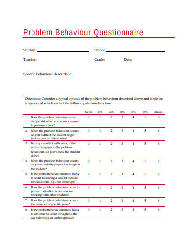 problem behaviour questionnaire example