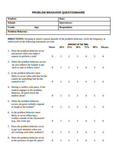 problem behaviour questionnaire format