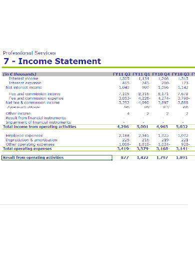 professional-retail-income-statement-template