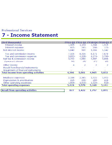 professional retail income statement template