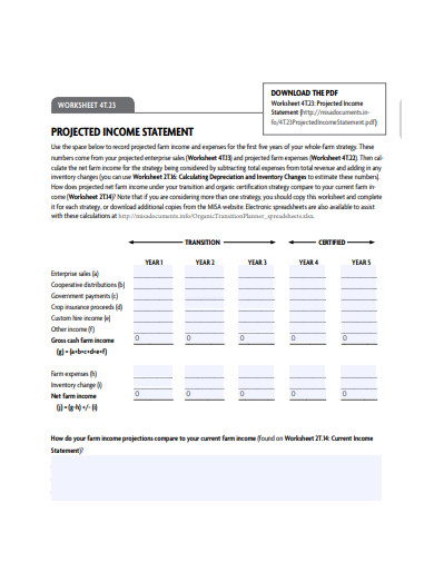 projected income statement worksheet template