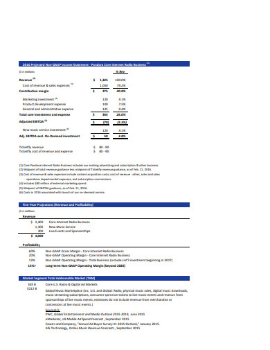 projected non gaap income statement template