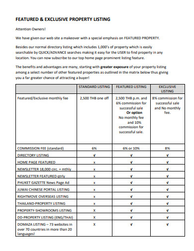 property listing example