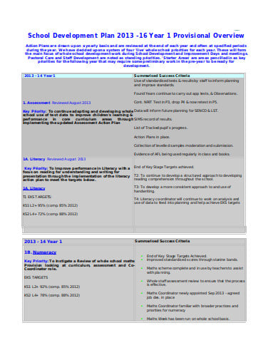 provisional-overview-of-school-development-plan-template