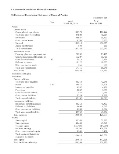 11  Quarterly Financial Report Templates in PDF DOC