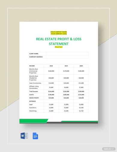 real estate agent profit and loss statement template