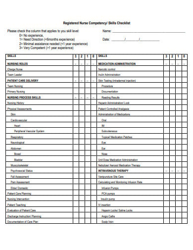 registered nurse competency checklist