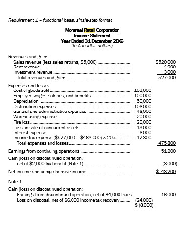 retail income corporation statement template