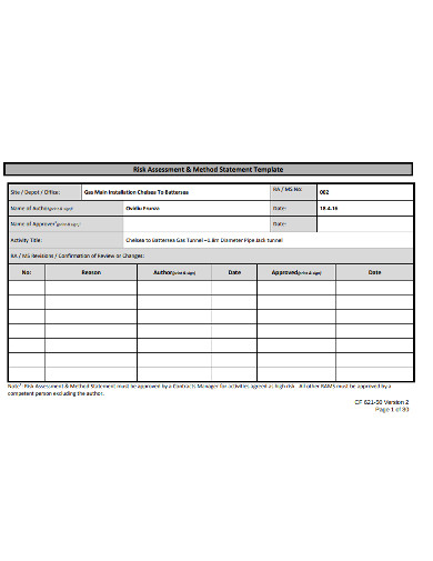 risk assessment method statement template