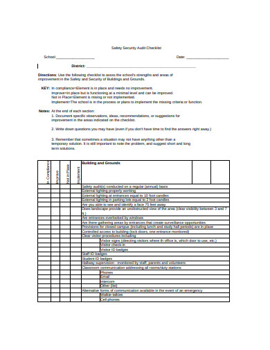 safety security audit checklist examples