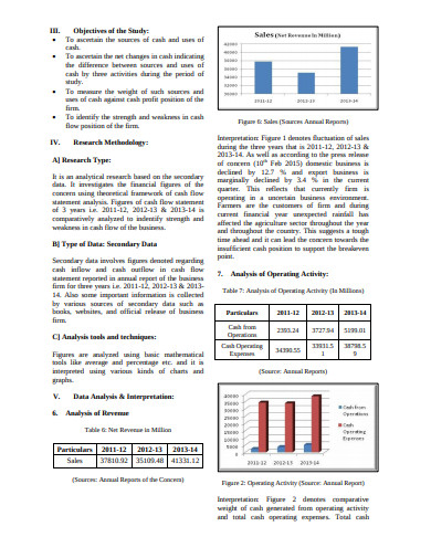 sample cash flow statement analysis