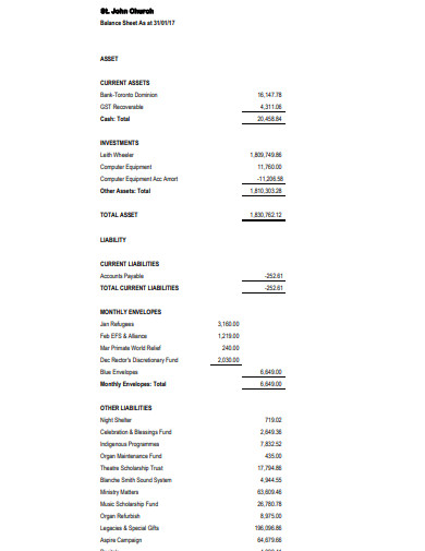 10+ Church Balance Sheet Templates in PDF | DOC