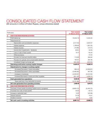 sample consolidated cash flow statement