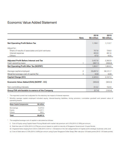sample economic value added statement