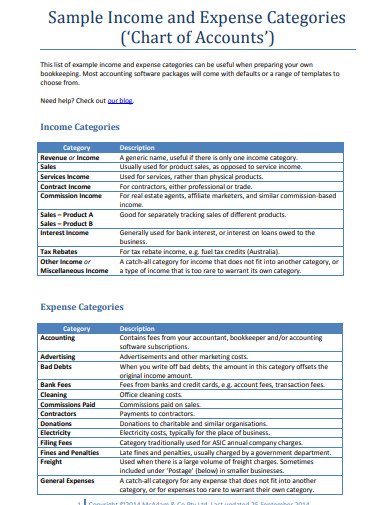 8+ Expense Chart Templates in PDF