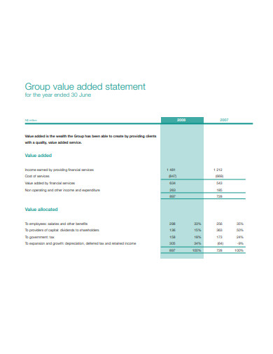 sample group value added statement template