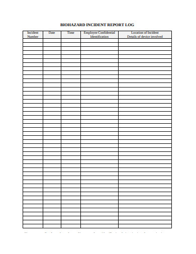 FREE 10+ Incident Report Log Templates in PDF | MS Word