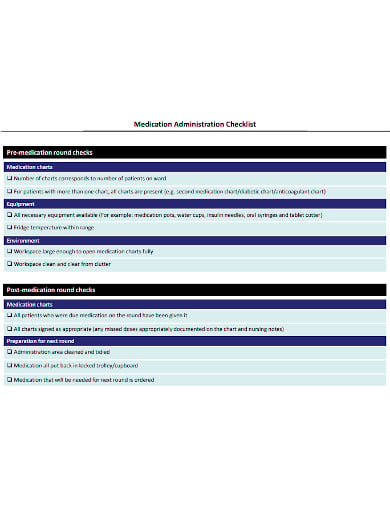 sample medication administration checklist template