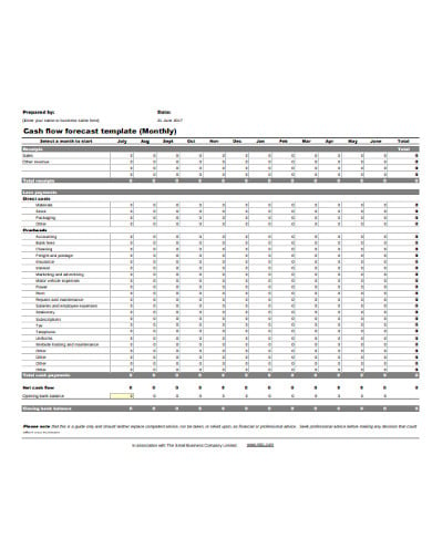 sample-monthly-cash-flow-forecast-template