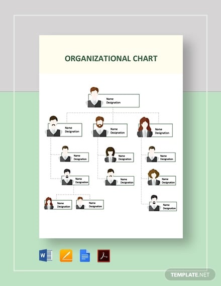 Organizational Chart Free Template from images.template.net