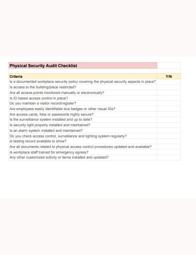 sample physical security audit checklist template