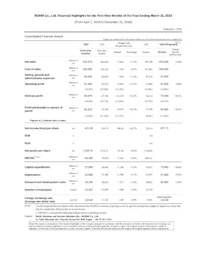 sample quarterly financial report template