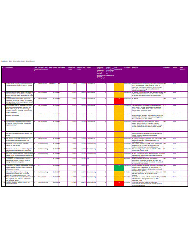 free-4-raid-log-templates-in-excel-pdf