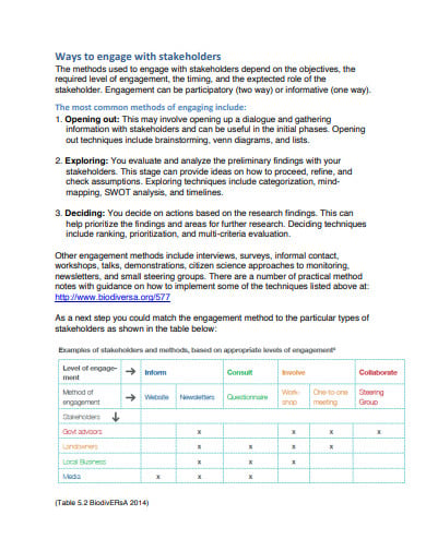 sample-stakeholder-engagement-survey