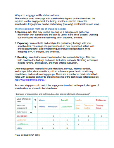 6-stakeholder-engagement-survey-templates-in-pdf-doc