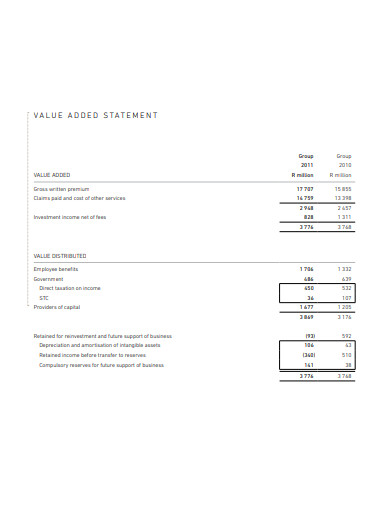 sample value added statement template
