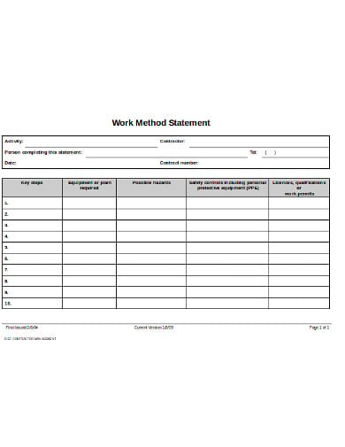 sample work method statement