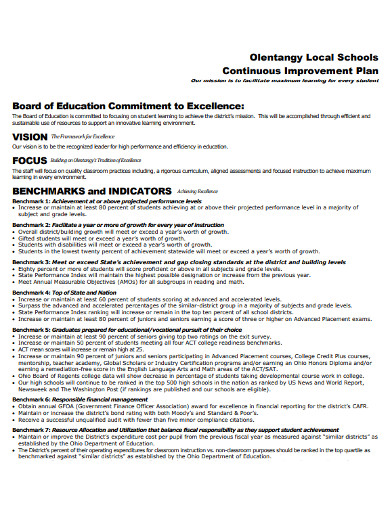 school committement continuous improvement plan