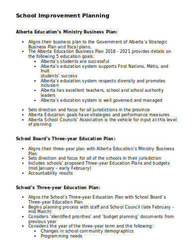 business plan for educational institution