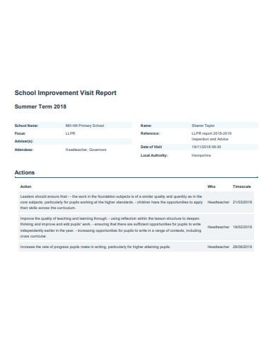 school improvement visit report