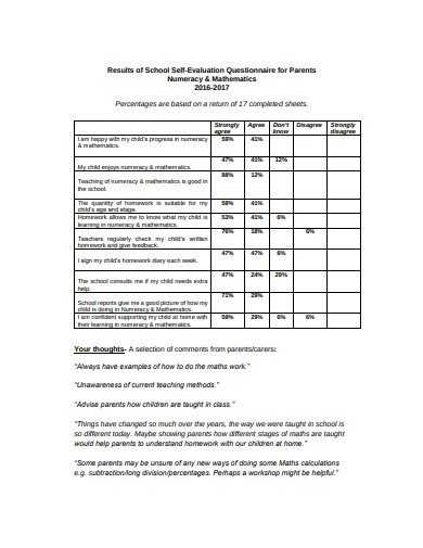 school self evaluation questionnaire template