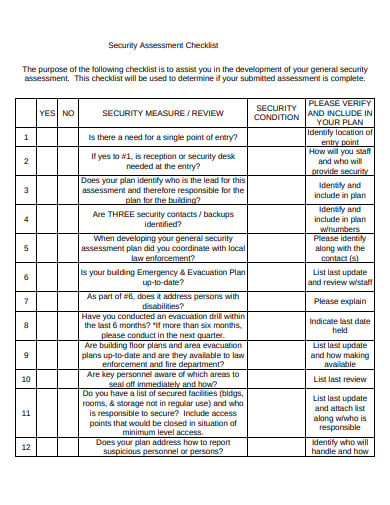 Free Security Assessment Template And Examples 8189