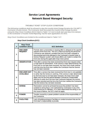 security service level agreement example