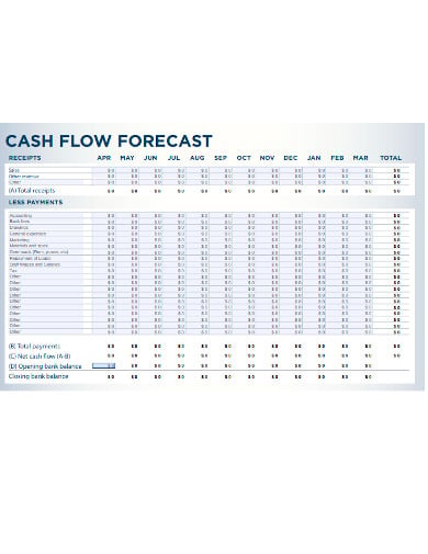 simple-cash-flow-forecast