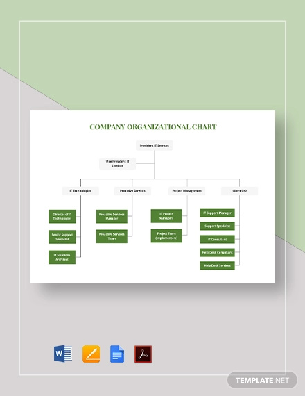 simple company organizational chart template