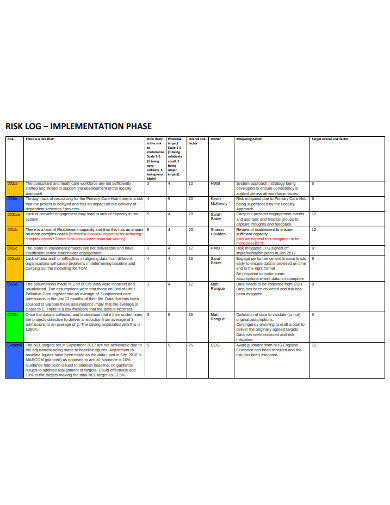 RAID Log Excel Template for Project Management