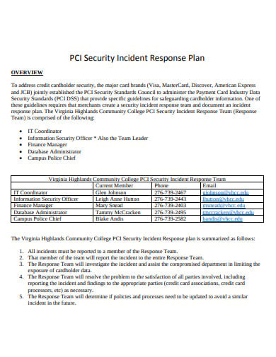 simple-security-incident-response-plan-example