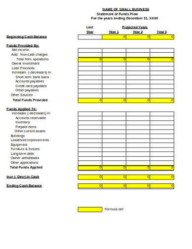 Fund Flow Statement Format Icai