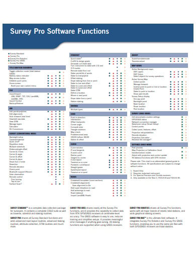 software pro survey template