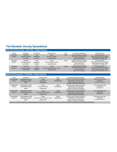 standard annuity spreadsheet template