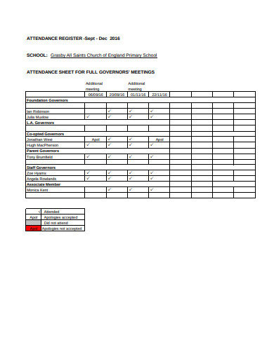 8-church-attendance-sheet-templates-in-pdf-doc