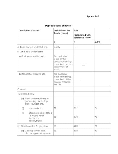 standard-depreciation-schedule-template