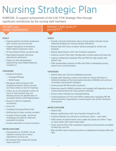 standard-nursing-annual-report-template