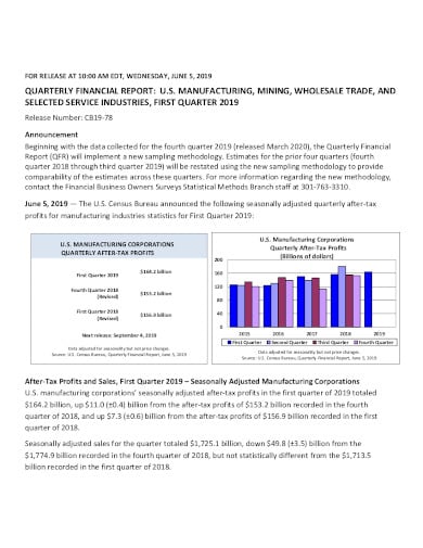 standard quarterly financial report in pdf