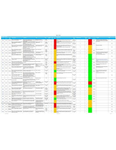 FREE 4+ Raid Log Templates in Excel | PDF