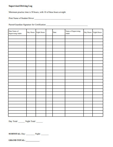 10+ Supervised Driving Log Templates in DOC | PDF